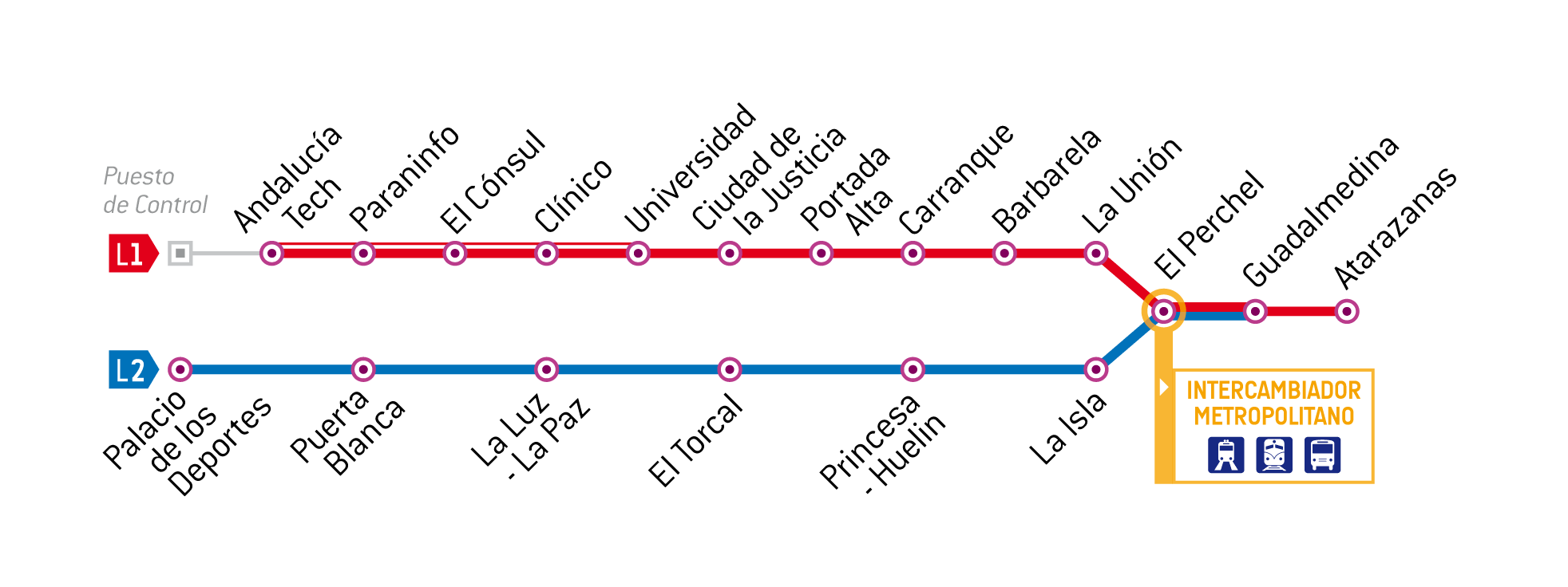 Mapa del Metro de Málaga