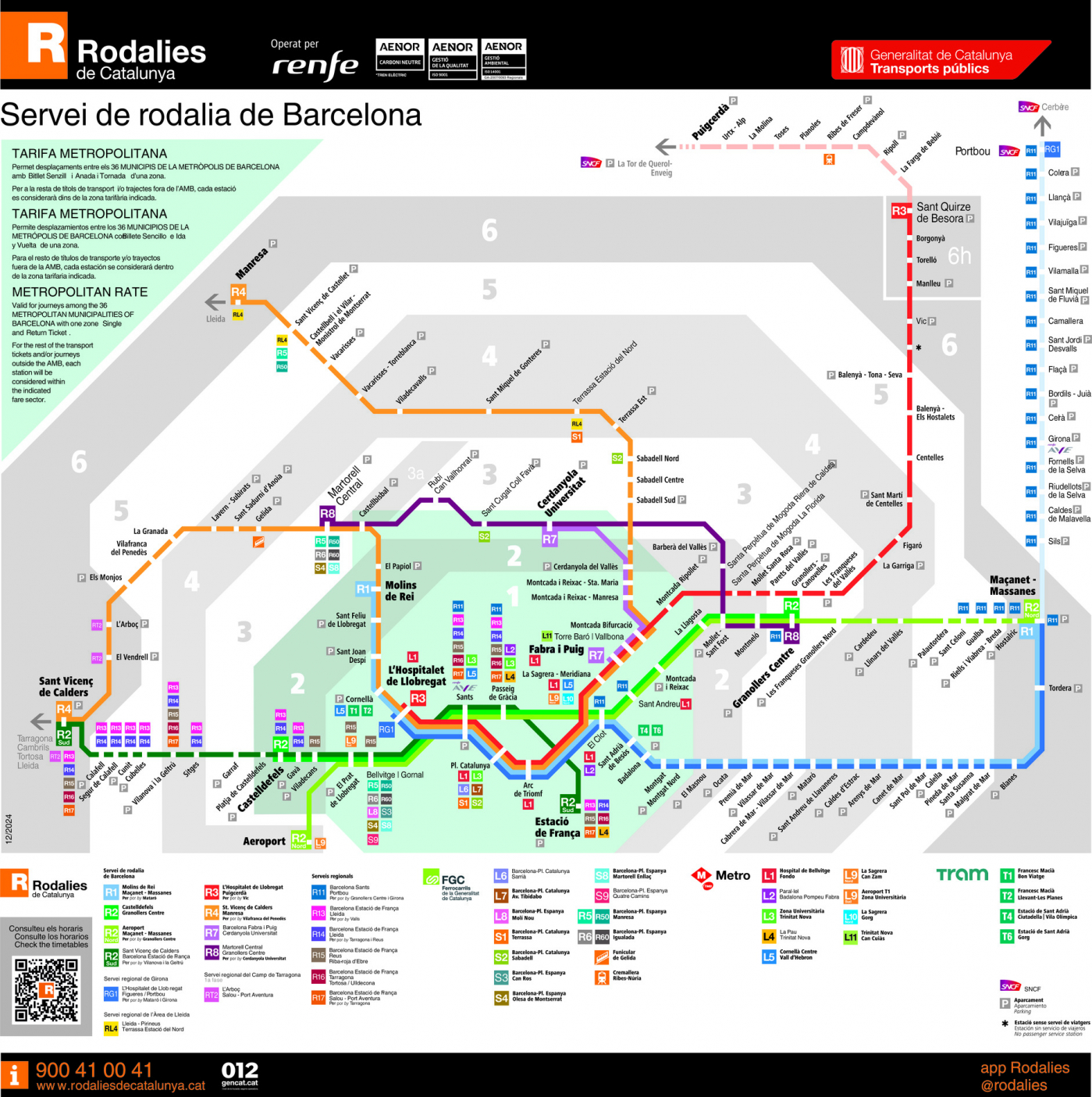 Mapa de Cercanías de Barcelona