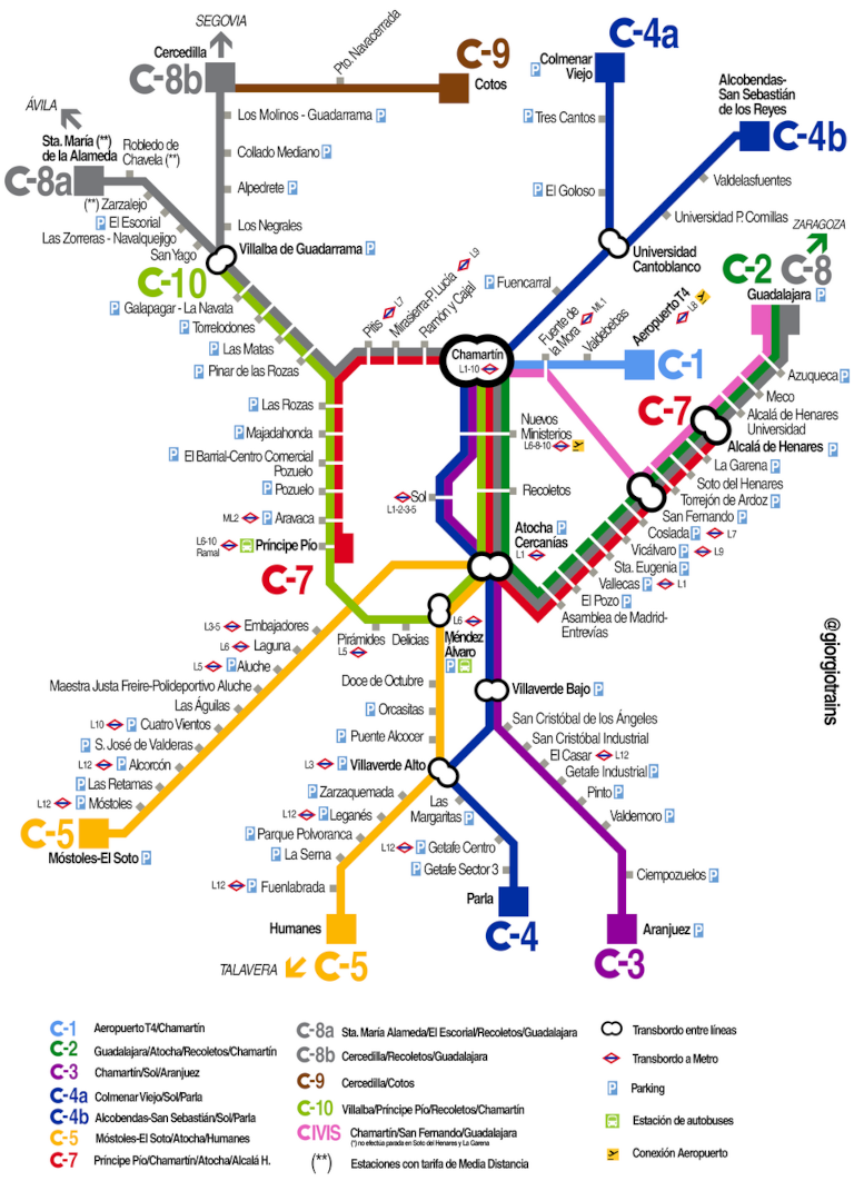 Mapa de Cercanías de Madrid