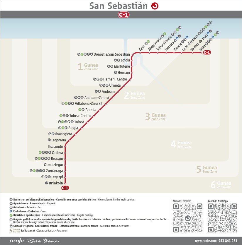 Mapa de Cercanías de San Sebastián